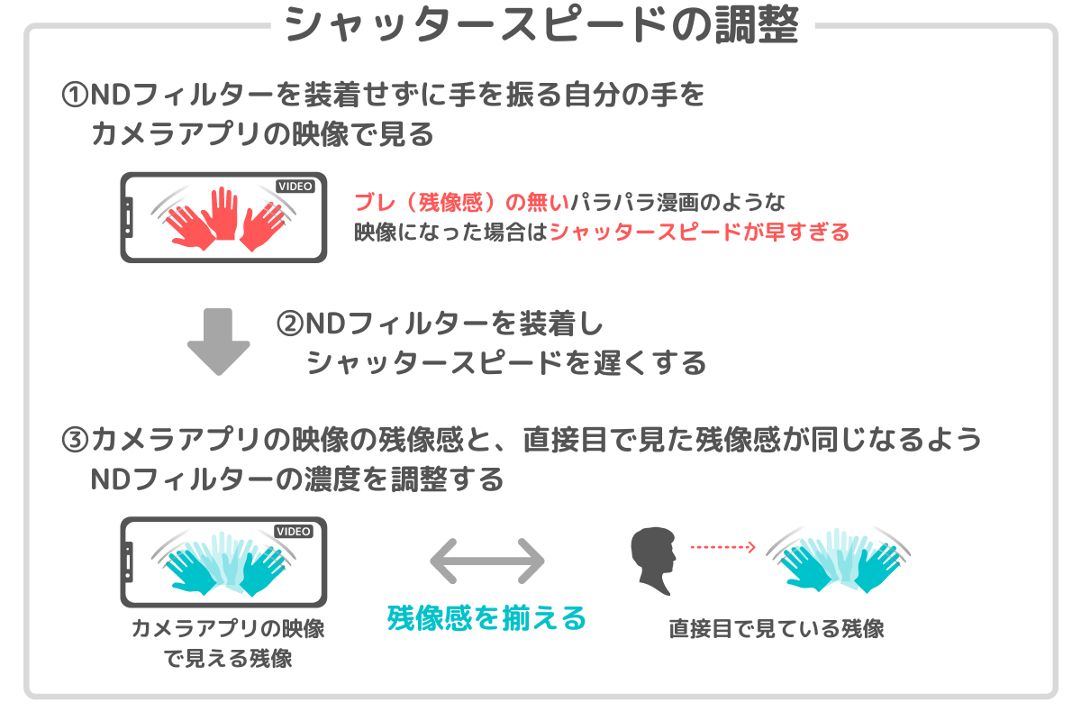 初心者向け Iphoneでシネマチックな動画を撮影する方法 まるメガネ