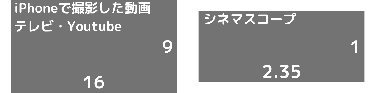 Iphone Ipad動画編集 超簡単 映画風の黒帯の付け方 まるメガネ